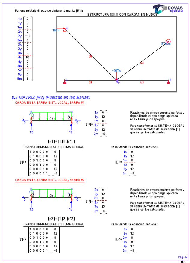 DOVAS Pro 2.6 English — captura 12