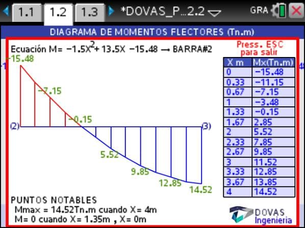 DOVAS 10.0 — captura 1