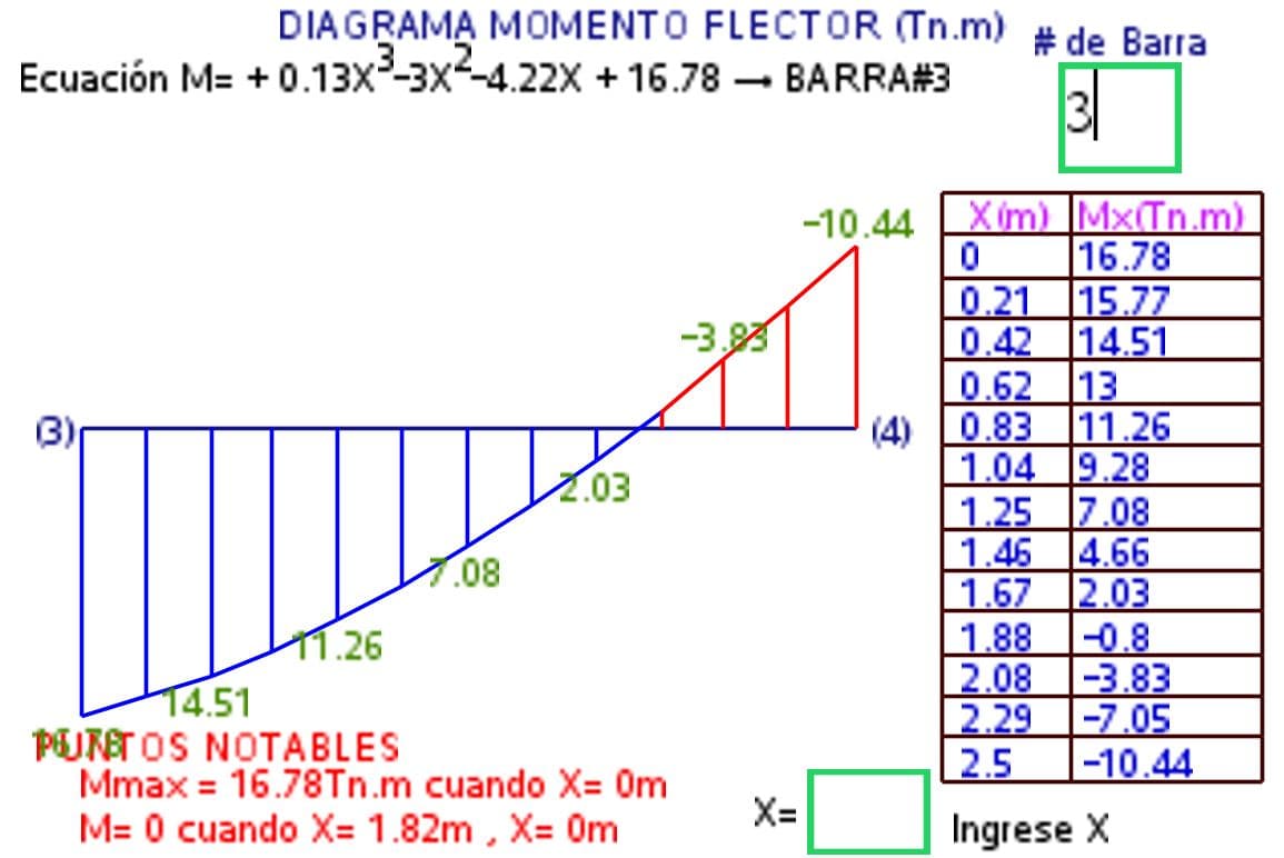 DOVAS 9.2 English — captura 14