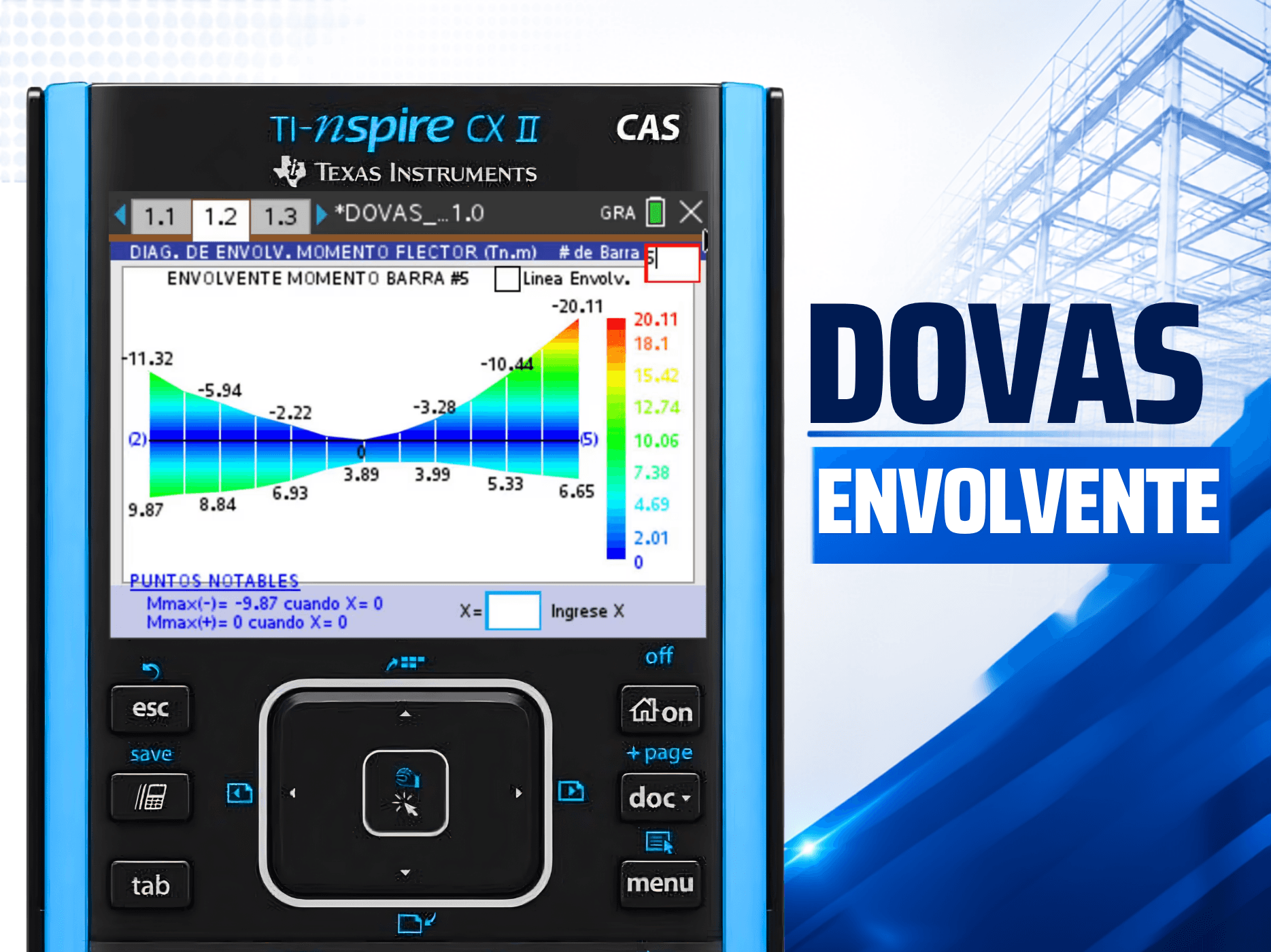 DOVAS Envolvente