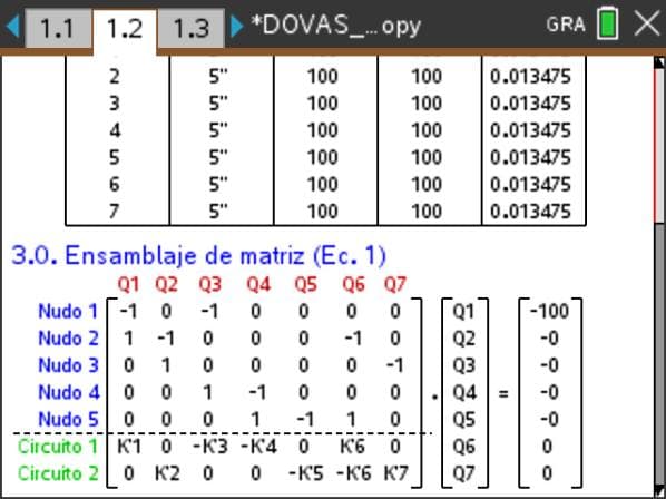 DOVAS Redes Cerradas — captura 8