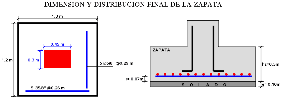 DOVAS Zapatas Aisladas — captura 2